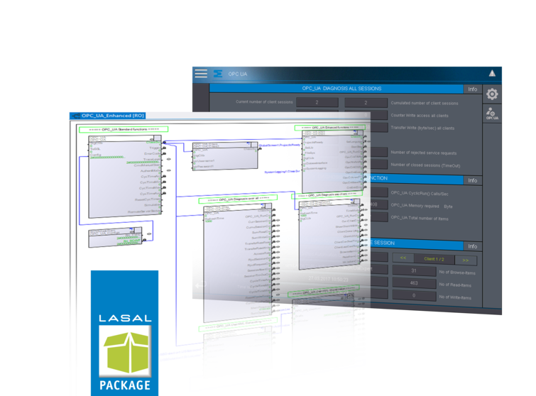 LASAL Packages: moduli I/O, HMI, PLC per automazione industriale avanzata