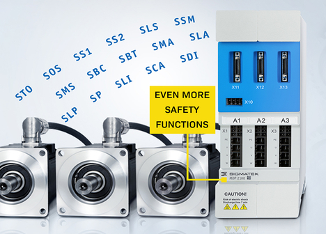 Più Sicurezza Integrata
Nei DIAS Drives MDD 2000 sono integrate numerose funzioni di sicurezza – fino a SIL 3, PL e, Cat. 4 e certificate TÜV. Funzioni di arresto (STO, SS1, SS2, SOS), Safe Brake Control (SBC) e Safely Limited Speed (SLS), oltre a ulteriori funzioni sicure per velocità, accelerazione, posizione e direzione di rotazione.